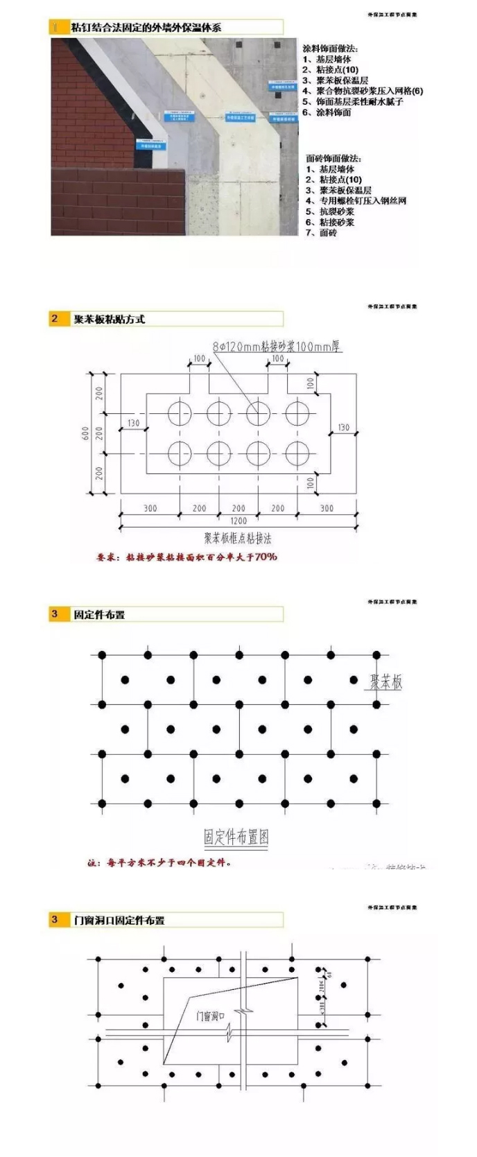 外墙保温节点做法图集_03